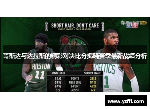 哥斯达与达拉斯的精彩对决比分揭晓赛季最新战绩分析