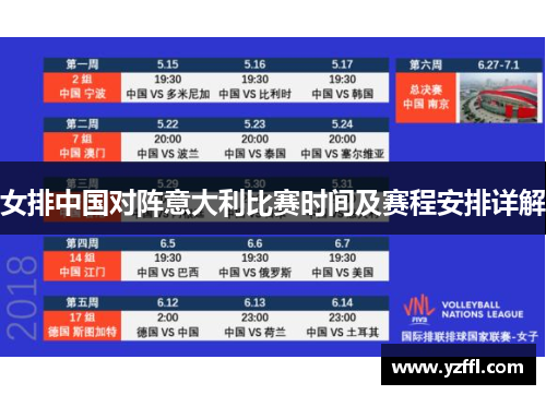 女排中国对阵意大利比赛时间及赛程安排详解